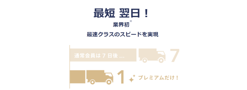 リネットプレミアム会員の集荷日